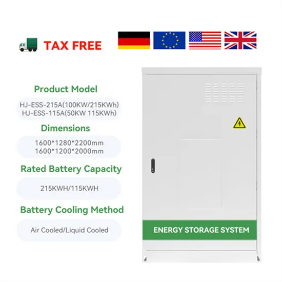 Powłoka nano do paneli słonecznych