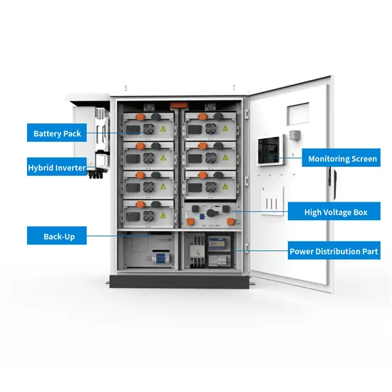 Pompa wodna zasilana energią słoneczną może być używana na zewnątrz