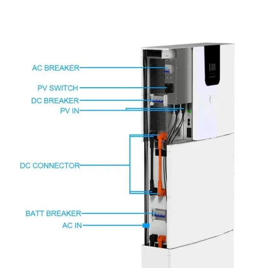 Koszt szafy na ogniwa fotowoltaiczne 1MWh do tuneli