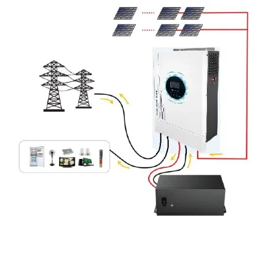 Która firma oferuje najlepszą ofertę cenową na kontener do magazynowania energii o mocy 120 kW 