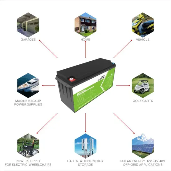 Portugalska mobilna szafa do przechowywania energii na zewnątrz niskiego napięcia