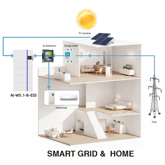 Jaka marka domowego magazynu energii jest dobra