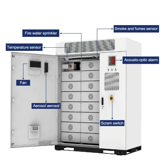 Białoruski standard BMS dla baterii domowych