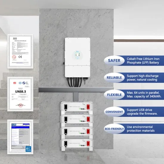 Poprzednia cena paneli fotowoltaicznych