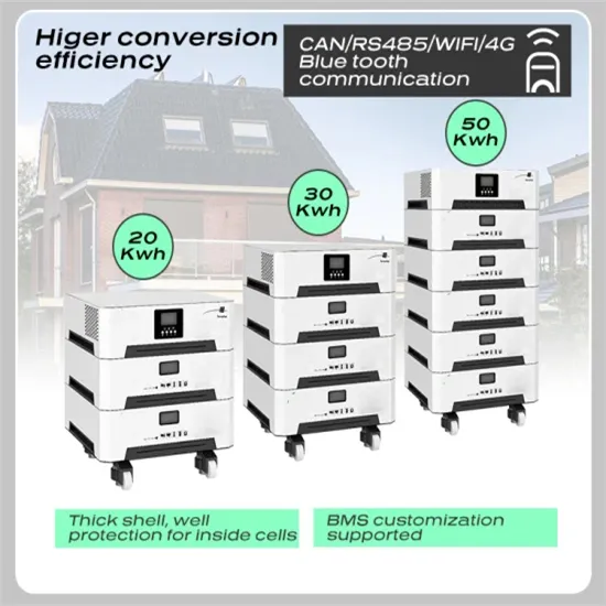 Odporna na wysoką temperaturę szafa do magazynowania energii fotowoltaicznej dla stacji metra w Nauru