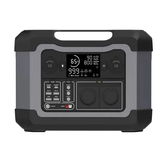 Metoda uruchamiania mikrosieci