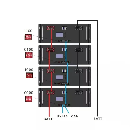 Inwerter obsługuje baterie litowe