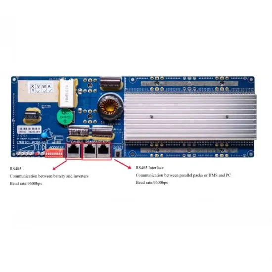 Czy panele fotowoltaiczne boją się sadzy Dlaczego 