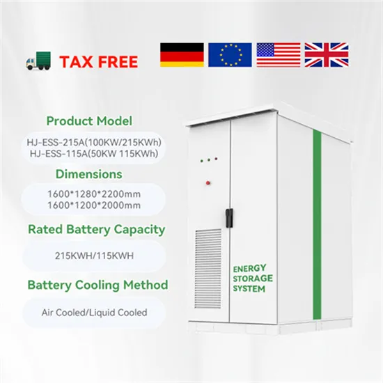 Producenci systemów magazynowania energii słonecznej w kontenerach w Azji Środkowej